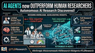 Anthropic Built AI Agents That Now Outperform Human Researchers
