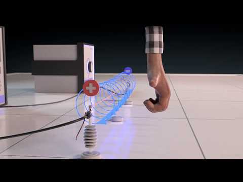 Versuch von Oerstedt erklärt