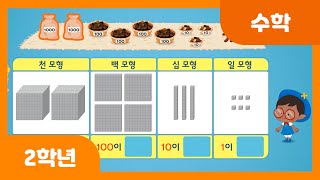 [초등 2학년 | 수학] 네 자리 수를 알아볼까요 | 재미수학 | 네 자리 수 | 수와 연산