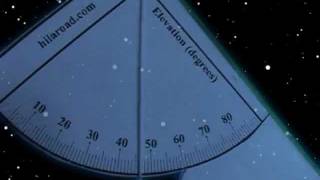 Finding Latitude - Plus  Iridium Flares and Polaris