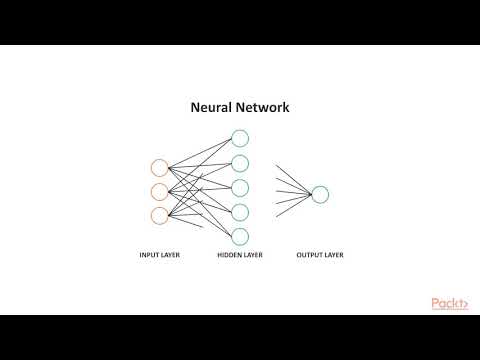 Artificial Intelligence in 3 Hours The Course Overview | packtpub com