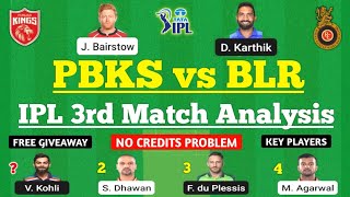 PBKS vs RCB Dream11 Team | PBKS vs BLR Dream11 Prediction | IPL 2022 Match,PBKS vs RCB Dream11 Today