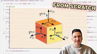 How to Build a Neural Network from Scratch in C++ — Part 2: PyTorch Te