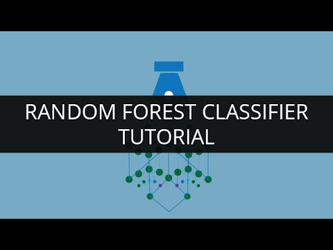 Random Forests in R | Random Forest Classifier | R Programming Random Forest Algorithm | Edureka