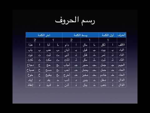 Bahasa Arab untuk Penutur Bukan Arab - Modul 01