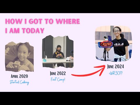 BEGINNER TO TOP 40 IN THE WORLD?? | My Speedcubing Journey from 2020 to Mid 2024!