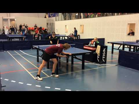 180128 TOP12, Dr8, Anders Reutzer Sørensen - Matias Larsen