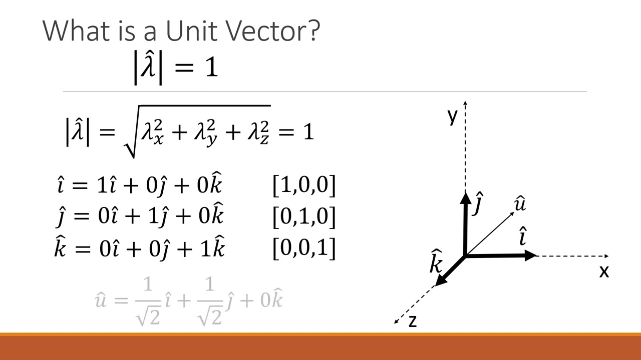 Unit Vectors in Static Mechanics - What is a Unit Vector? How do I calculate a unit vector?