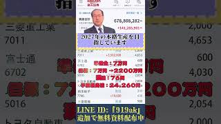 #株式 #投資#日本株 #資産運用 #投資初心者 #株式投資 #お金の勉強 #長期投資 #配当金 #老後資金