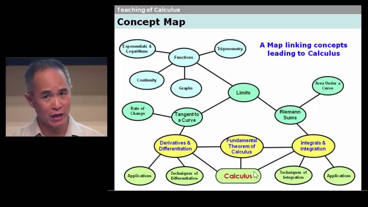 The Teaching of Calculus (Lecture)