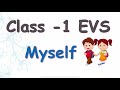 Class 1 EVS Class 1 EVS Chapter Myself Class 1 EVS Chapter Myself