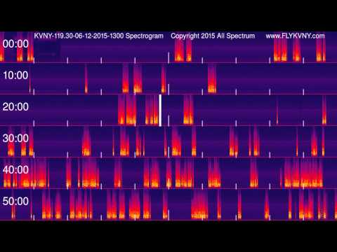 Van Nuys Airport Tower Recordings 119.3 MHz 06-12-2015 1300 hour www.FLYKVNY.com Spectrogram