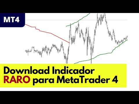 Indicador RARO para desenhar no MetaTrader 4