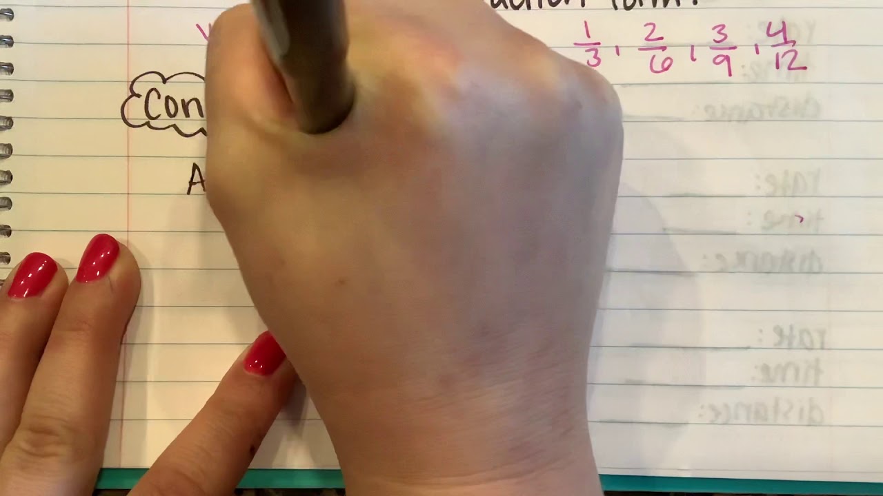 Go Math Grade 6 Module 7.3 Day 1 Converting Measurements