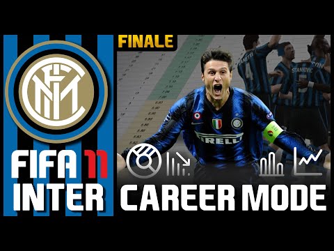 The Most Chaotic Finale You Could Imagine | FIFA 11 Inter Milan Retro Career Mode