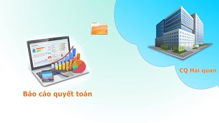 Hướng dẫn khai báo quyết toán lên Hải quan