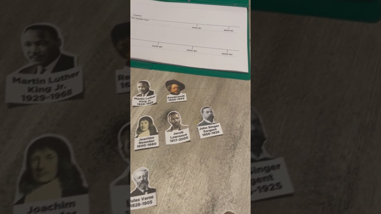 Printable Timeline for wall or 3 ring binder.