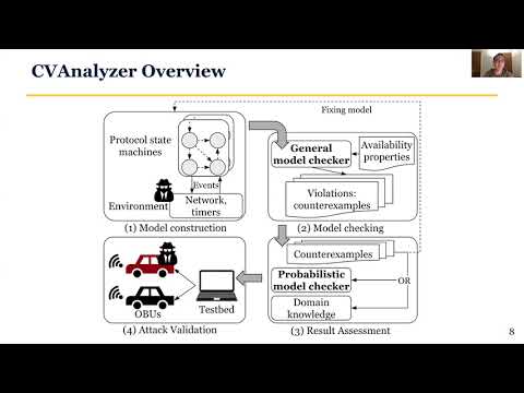 USENIX Security '21 - Automated Discovery of Denial-of-Service Vulnerabilities in Connected Vehicle