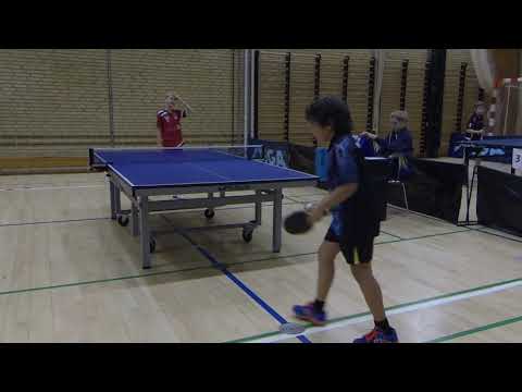 181125 Kval Top12, YDr, Noah Ibrahim - Kasper Møller Bronnee