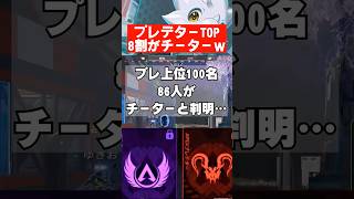 【APEX】プレデターTOP100、86人がチートでBANされてしまうｗｗｗ　 #apex　 #apexlegends
