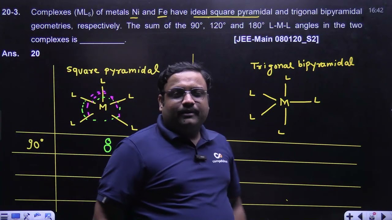 Video Solution