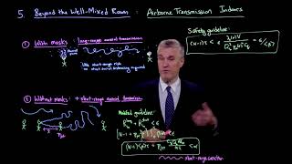 Beyond the well-mixed room: Airborne transmission indoors