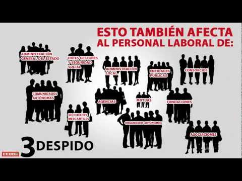 REFORMA LABORAL:¿TODAVÍA NO LO TIENES CLARO?