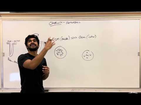 MCAT General Biology, Chapter 10- Homeostasis