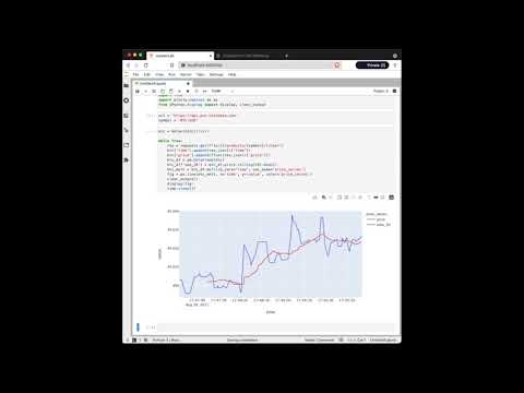 Chart Bitcoin Data In Python