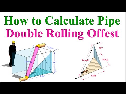 API 650 STORAGE TANK BANDING AND PEAKING SOULTIONS TUTORIAL