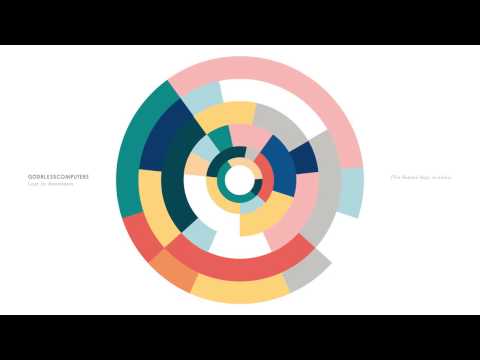 Godblesscomputers -  02 3 the hard way - Lost in downtown (The Beastie Boys re-works)