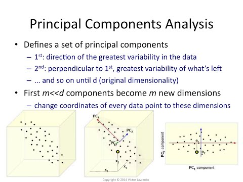 PCA 6: Principal component analysis