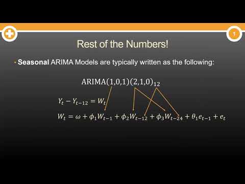 What are Seasonal ARIMA Models