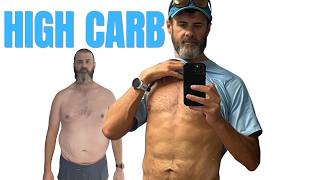 Retatrutide (GLP-1) Diet: How I Got a 6 Pack