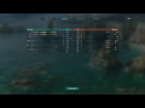 Kunming - It's a Lot of Fun!