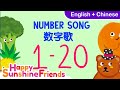 How to say Colors in Chinese 数字 | Simple Chinese for all Ages 简单中文学习