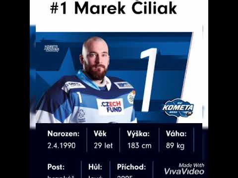 Sestava 2019-2020 Hc Kometa Brno