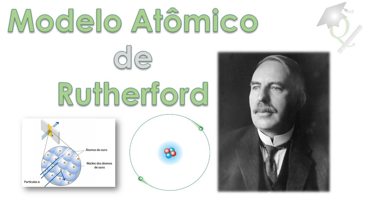 Episódio 5 - ... O evento mais incrível que ocorreu na minha vida ... (Modelo Atômico de Rutheford)