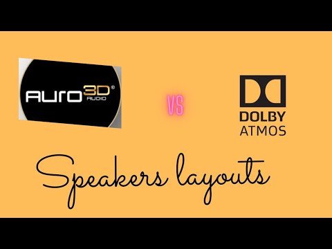 comparison Dolbyatmos vs AURO 3D