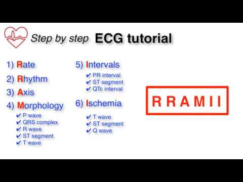 ECG Basics 1/10 - Introduction and Approach to the ECG