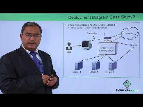 UML Fundamental Introduction