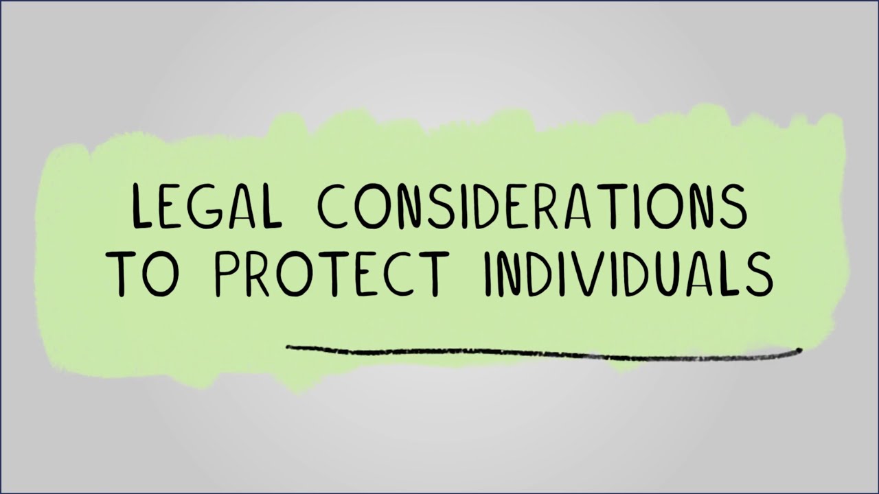 Legal Considerations to Protect Individuals - R093: Creative iMedia in the Media Industry