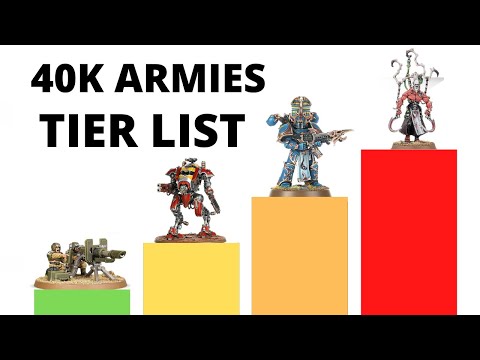 Warhammer 40K Army Tier List - Strongest and Weakest Armies Ranked...