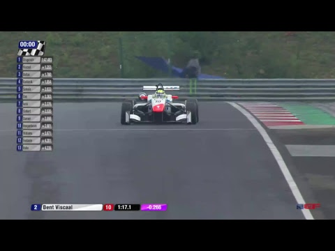 Euroformula Open 2018 ROUND 4 HUNGARY - Hungaroring Qualy 1 ITALIANO