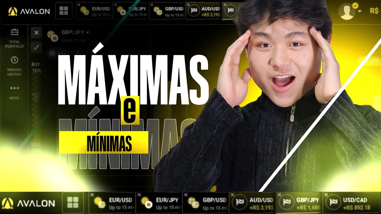 Máximas e Mínimas LÓGICA DO PREÇO