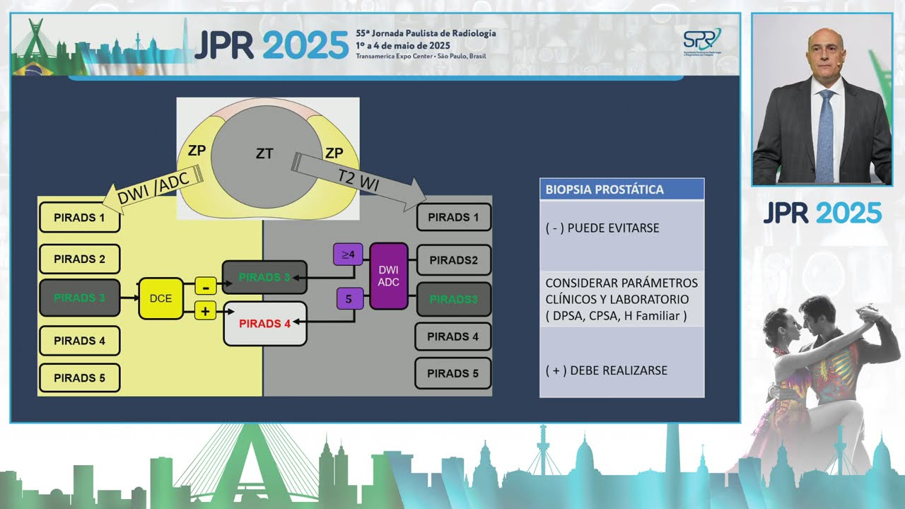 Abdominal, Digestório e Geniturinário