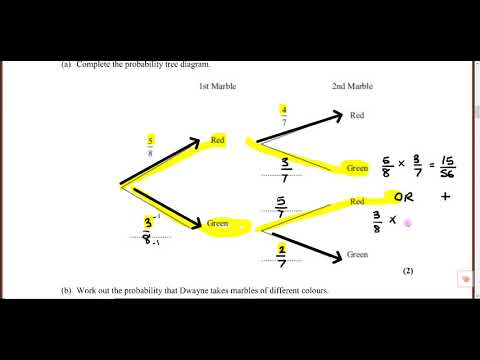 M5 Probability from tree diagrams
