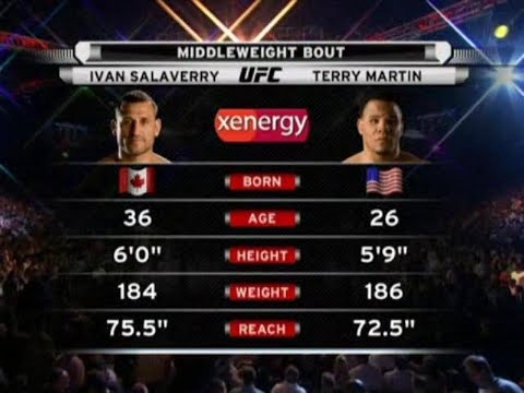 Terry Martin vs Ivan Salaverry full fight