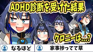 【ADD？】クロニーはADHD診断を受けてみた。その結果...？【ホロライブEN / 日英両字幕】