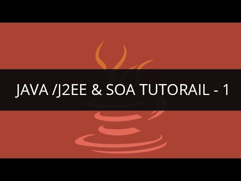 Introduction to Loops in Java | For While Do While Infinite Loops | Java Training | Edureka